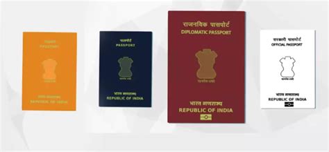 Official Passport Vs Ordinary Passport Scannable Passports Maker