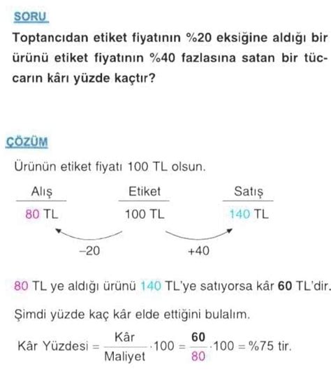 Kar Nasıl Hesaplanır Kar Zarar Problemleri Ders Notları Kunduz