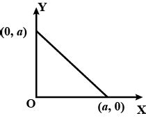 The X Y Coordinates Of The Centre Of Mass Of A Uniform L Shaped