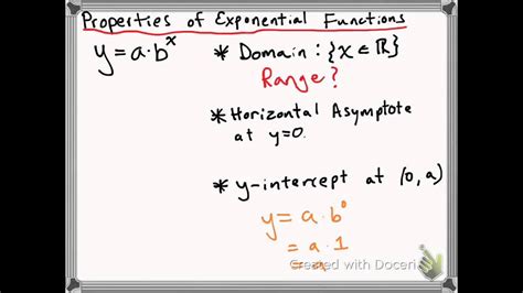 Properties Of Exponential Functions Worksheet