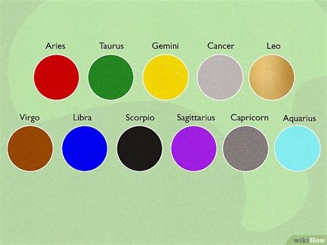 Pisces Color Zodiac Power Colors Lucky Shades More