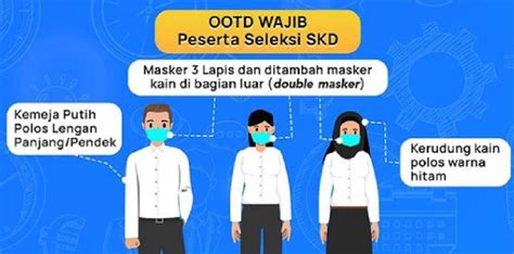 Aturan Lengkap Skd Cpns Ini Syarat Pakaian Dan Dokumen Yang