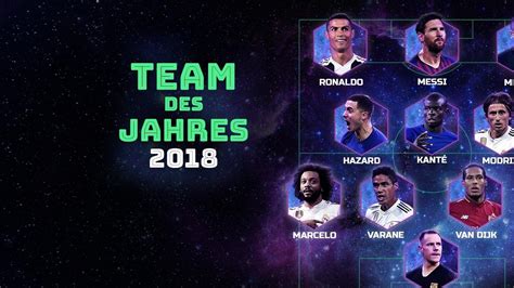 Das Team Des Jahres Der Uefa User Uefa Champions League