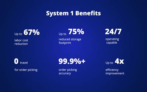 Haipick System Hai Robotics