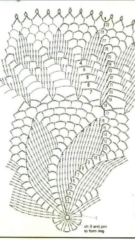 Pin By R Kodzie O Renaty On Serwetki Wzory Crochet Doily Patterns