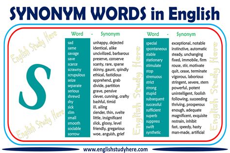 Synonym Words With S In English English Study Here