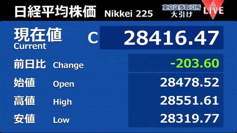 日経平均3日ぶり反落 米国市場で主要な株価指数下落の流れ受け（2023年4月26日掲載）｜日テレnews Nnn