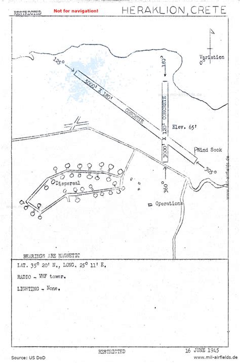 Heraklion Airport - Historical approach charts - Military Airfield ...