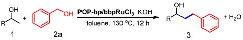 Polymers Free Full Text Construction Of A Nnn Ru Incorporated