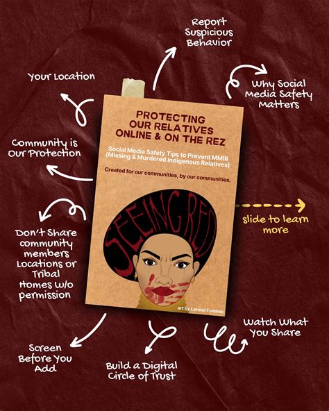 Culture • Awareness • Healing | Lets talk about the importance of