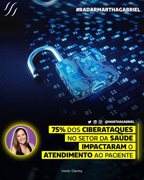 75 dos ciberataques no setor da saúde impactaram o atendimento ao