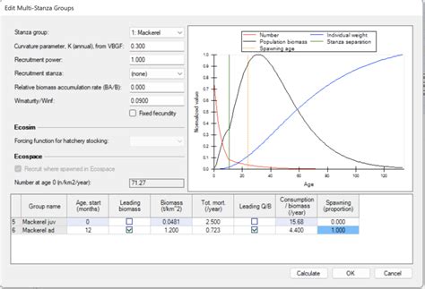 ecopath input user guide  ecopath  ecosim ewe