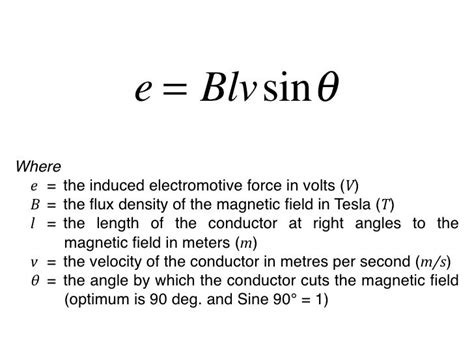 412 Formula