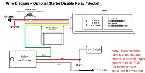 Spireon Gps Wiring Diagram - Artsist