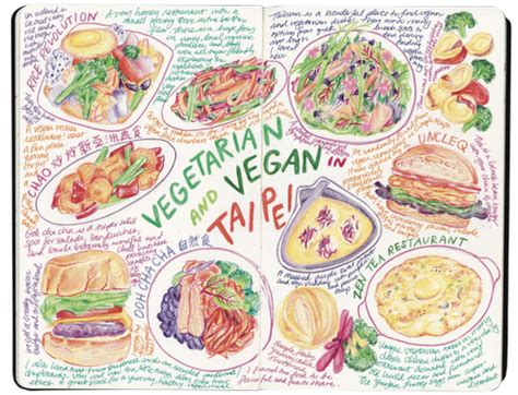 Sketchbooks Travel Journal Illustrations Felicia Liang — Felicia Liang