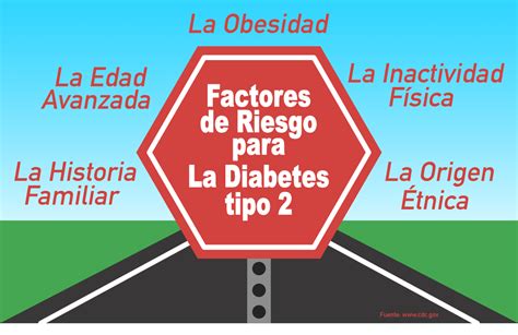 Diabetes Mi Vida Saludable