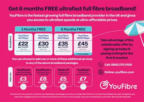 Youfibre On Linkedin You Full Fibre Broadband Fibre Broadband