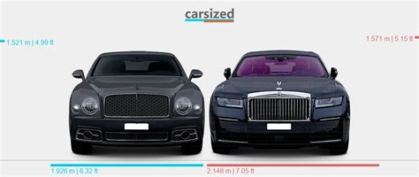 Dimensions Bentley Mulsanne 2010 2020 Vs Rolls Royce Ghost 2020 Present