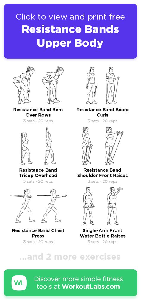 Resistance Bands Upper Body Free Workout By Workoutlabs Fit Artofit