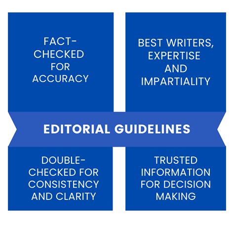 Editorial Guidelines Why You Can Trust Us