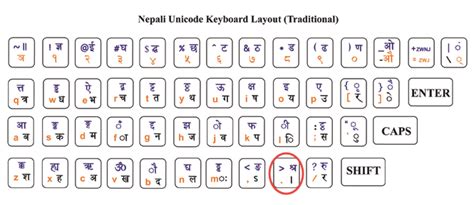 Install Nepali Unicode In Windows Xp Kritee