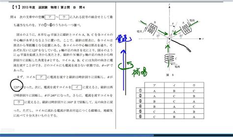 センター試験対策｢物理｣過去問解説新課程対応版：電流と磁場1 Youtube