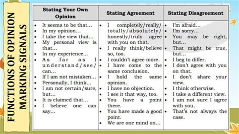 Opinion Marking Signals Pptx