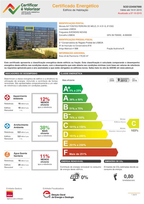 Consumidores Sistema De Certifica O Energ Tica Dos Edif Cios