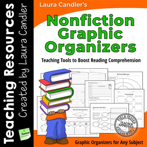 Nonfiction Graphic Organizers Laura Candler