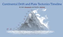 Continental Drift and Plate Tectonics Timeline by Spiro Karamanis on Prezi