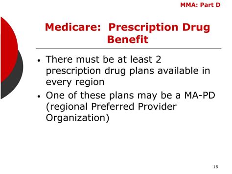 Ppt Medicare Drug Benefit Part D In Minnesota Powerpoint