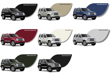 Jeep Paint Color Charts