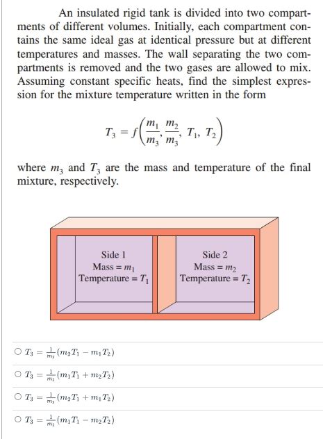 Solved An Insulated Rigid Tank Is Divided Into Two Chegg