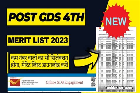 India Post Gds Supplementary Merit List