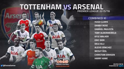 Spurs V Arsenal Combined Xi Tottenham Dominate The Team Itv News