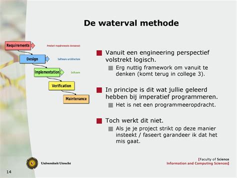 Software En Gameproject Inleidende Colleges Periode 2019 College 1