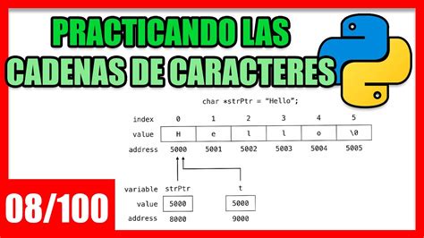 Python Ejercicio Separando Cadenas En Pares E Impares