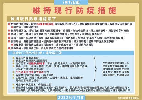 口罩令8月可望再放寬 入境朝「0 7」開放 新聞 Rti 中央廣播電臺