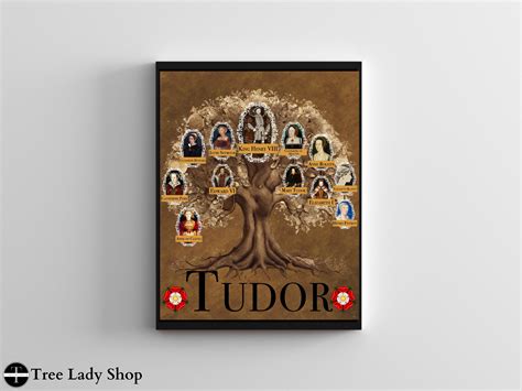 King Henry VIII Family Tree Poster Art Print Set Six Wives Genealogy Chart Anne Boleyn Aragon ...