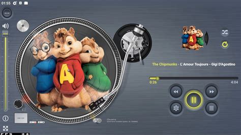 L Amour Toujours Gigi D Agostino The Chipmunks High Quality