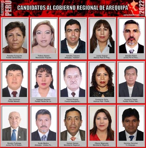 Candidatos al gobierno regional de AREQUIPA Elecciones 2022 Perú