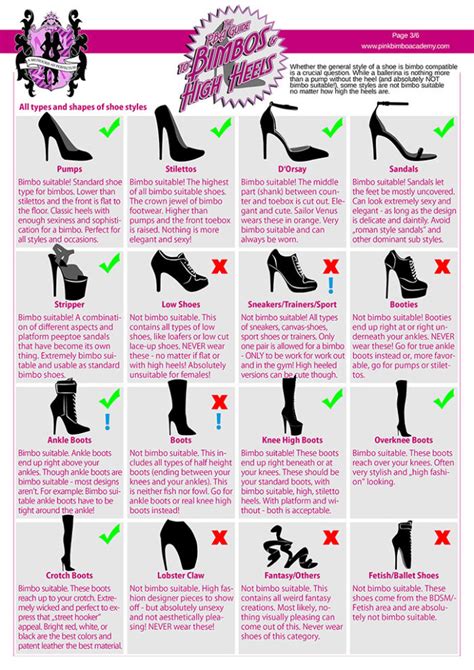 The Pba Guide To Bimbos And High Heels 7 Types Of Bimbo Suitable Shoes And High Heels Pink