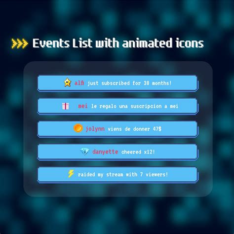 Twitch Pixel Chat Avatars Event List Animated Badges Emotes