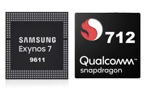 Exynos 9611 Vs 9610 Vs Snapdragon 710 Vs 712 Comparison Antutu