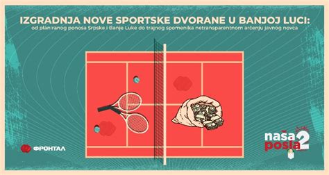 Izgradnja Nove Sportske Dvorane U Banjoj Luci Od Planiranog Ponosa