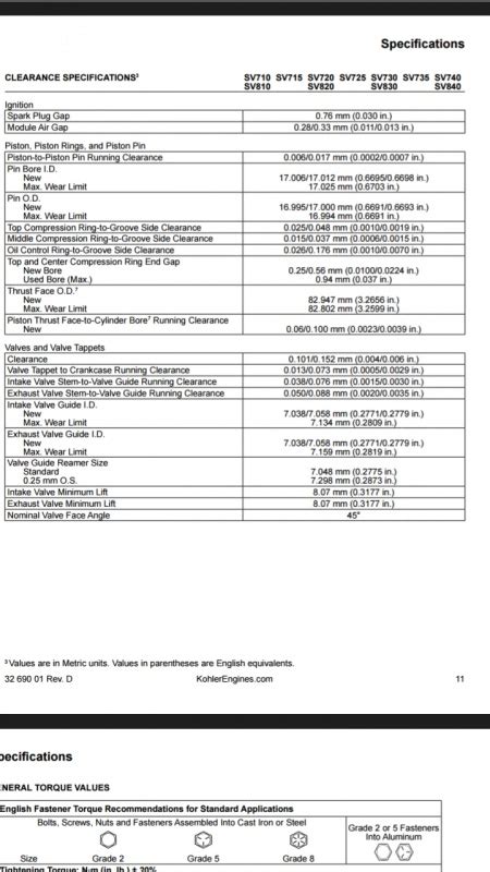 Valve Adjustment Kohler Engine Diagrams