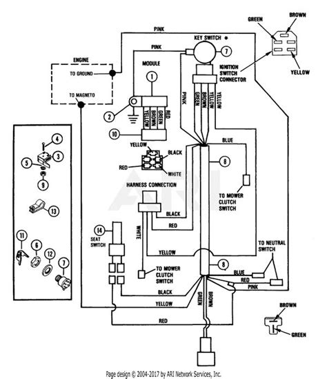 Riding Lawn Mower Starter Solenoid Wiring Diagram