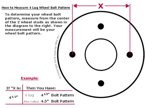 Printable 5 Lug Bolt Pattern Chart