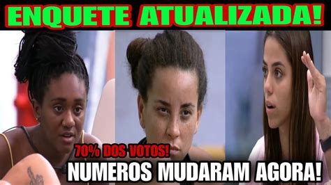 BBB 23 ENQUETE ATUALIZADA JA DEFINE QUEM VAI SAIR KEY DOMITILA E SARAH