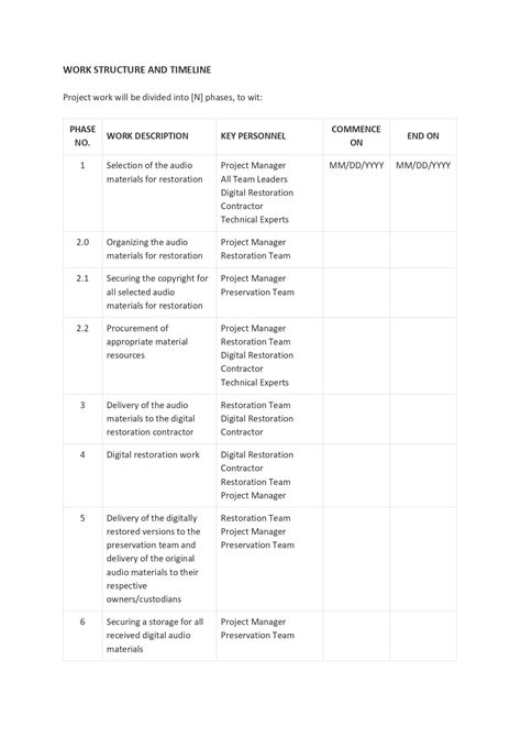 Project management plan template – Artofit